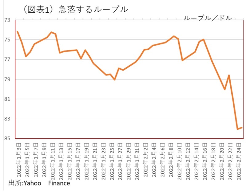 『第一生命経済研究所』より引用