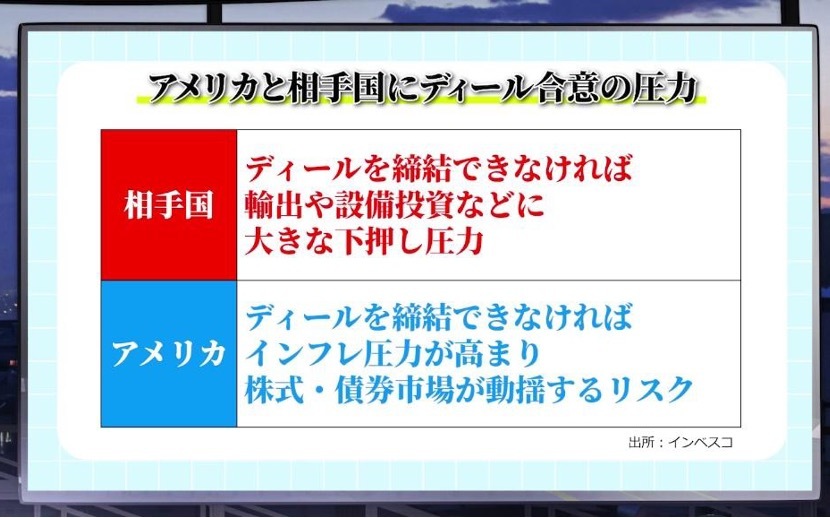 木下智夫の世界経済のミカタ