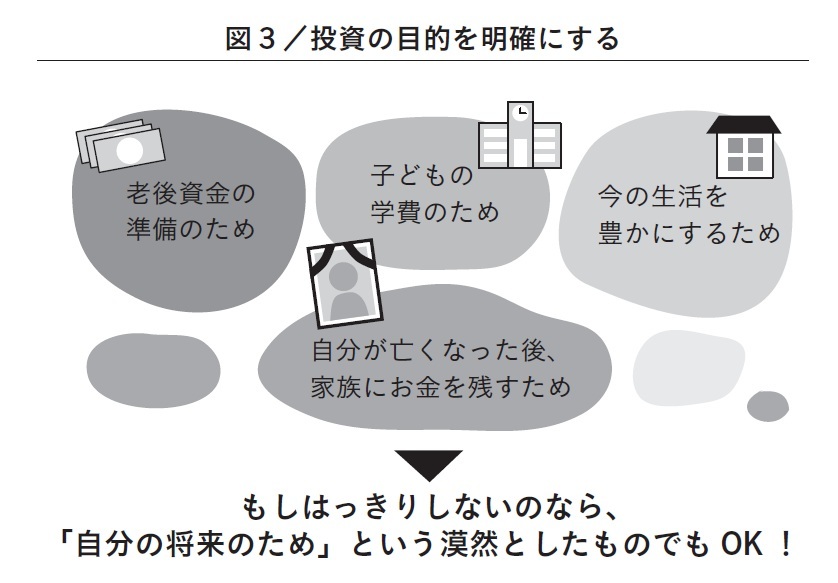 富者の集中投資　貧者の分散投資 ヨドバシ.com - 富者の集中投資 貧者の分散投資―資金を100倍にする攻撃
