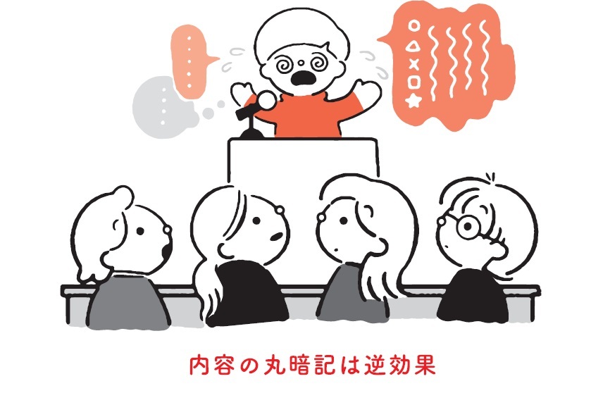 『頭の回転が速い人の言語化のコツ』より引用