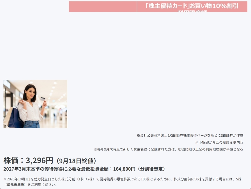 〈2026年8月〉株主優待 新設・拡充52社！花王・三越伊勢丹HDに動き