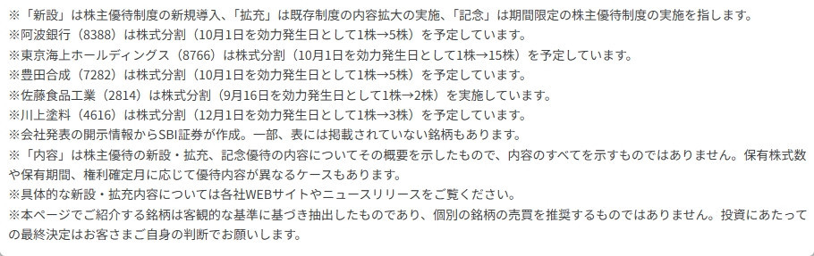 〈2026年8月〉株主優待 新設・拡充52社！花王・三越伊勢丹HDに動き