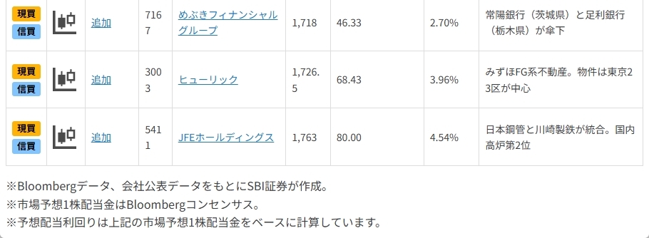 NISA向き？20万円未満！好業績期待の主力15銘柄