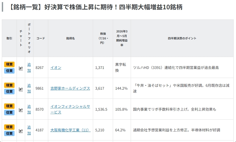 好決算で株価上昇に期待！四半期大幅増益10銘柄