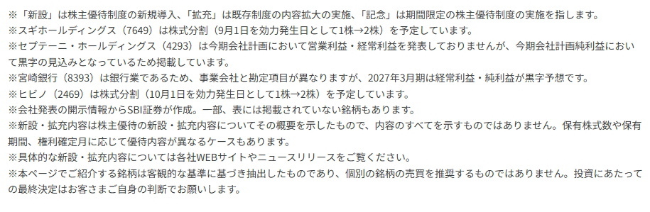 〈2026年4月〉株主優待 新設・拡充！記念優待も含む銘柄表と注目3銘柄