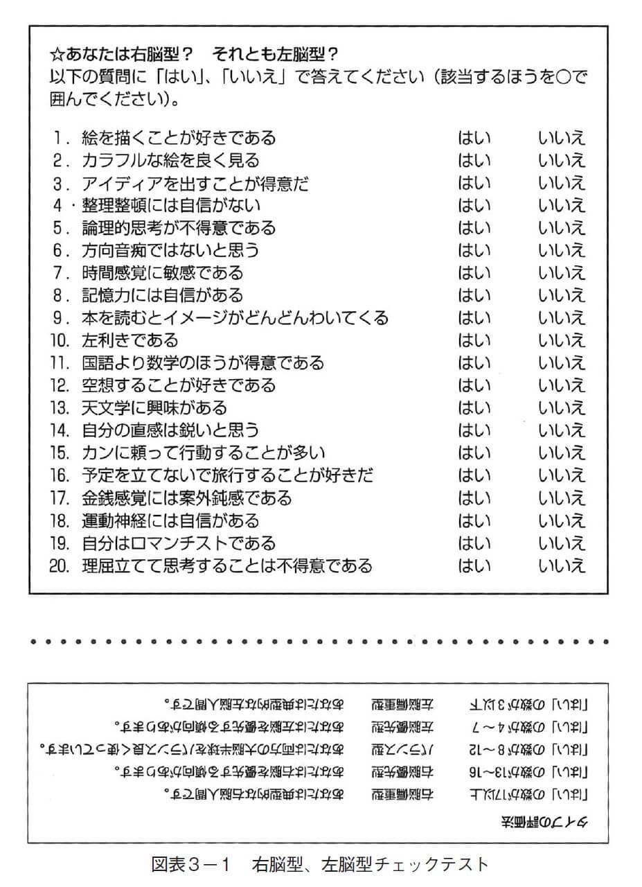 頭が良くなる！「両利き」のすすめ