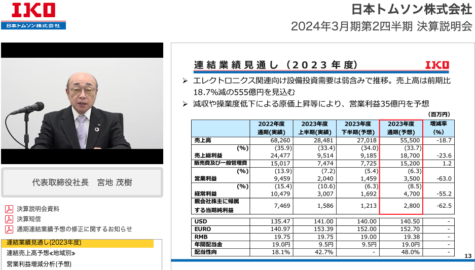日本トムソン株式会社 2024年3月期 第2四半期決算説明会動画 連結業績見通し（２０２３年度）
