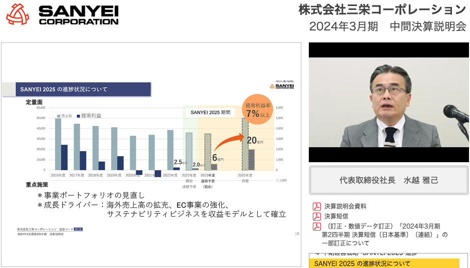 株式会社三栄コーポレーション2024年3月期 第2四半期決算説明会動画 SANYEI 2025 の進捗状況について