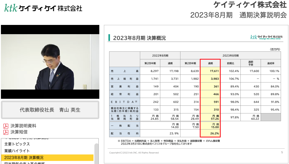 ケイティケイ株式会社2023年8月期通期決算説明動画 決算概況