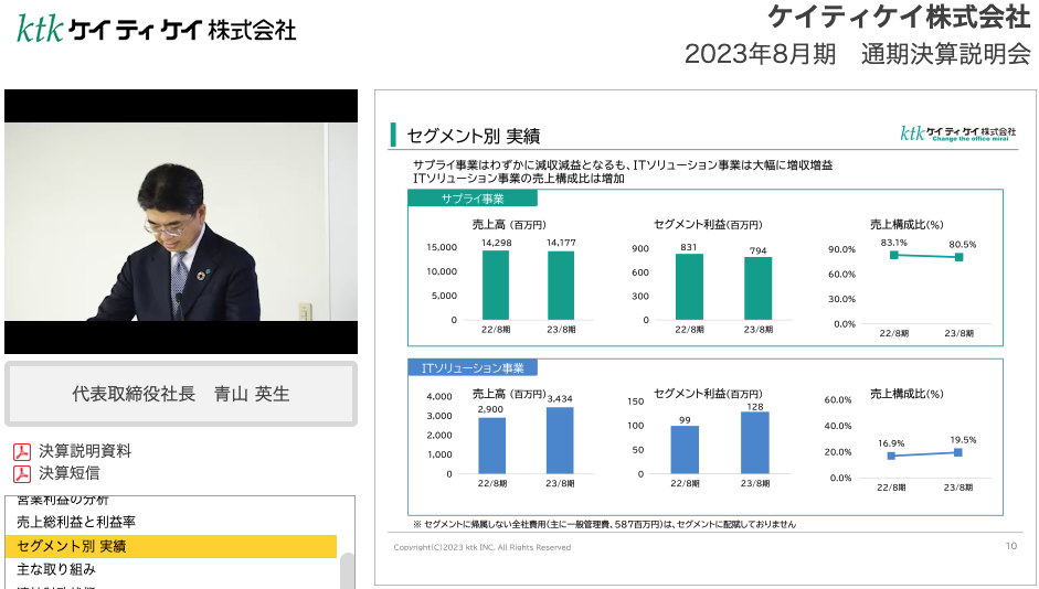 ケイティケイ株式会社2023年8月期通期決算説明動画 セグメント別実績