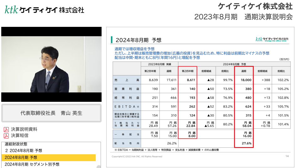 ケイティケイ株式会社2023年8月期通期決算説明動画 2024年8月期予想