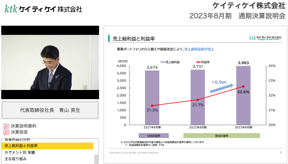 ケイティケイ株式会社2023年8月期通期決算説明動画 売上総利益と利益率