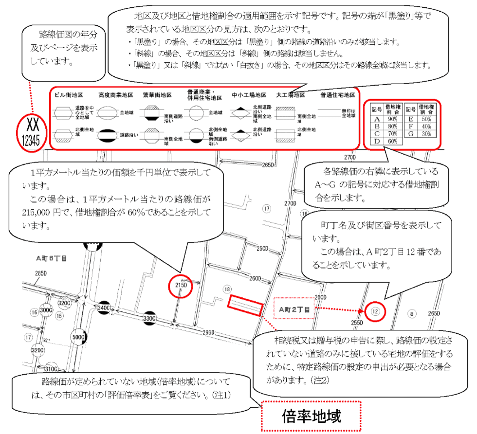 国税庁 路線価図の説明