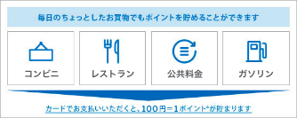 AMERICAN EXPRESS GOLDCARD