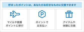 AMERICAN EXPRESS GOLDCARD